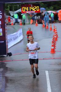 BIB: 020, 5976
                            <button type="button" onclick="openModal(5740493)" class="btn btn-primary btn-sm float-right btn-popup" data-toggle="modal" data-target=".modal-high-quality">
                        <i class="fas fa-shopping-cart"></i> Add to Cart
                    </button>
                                            <button type="button" onclick="isThisMe(5740493, true)" class="btn btn-success btn-sm float-right btn-popup btn-isme hidden" data-toggle="tooltip" data-placement="bottom" title="นี่คือรูปของคุณใช่ไหม คลิกที่นี่เพื่อเอาเข้าอัลบั้ม">
                        <i class="fas fa-plus"></i> Add to album
                    </button>
                    <button type="button" onclick="isThisMe(5740493, false)" class="btn btn-warning btn-sm float-right btn-popup btn-isnotme hidden">
                        <i class="fas fa-ban"></i> Remove from album
                    </button>